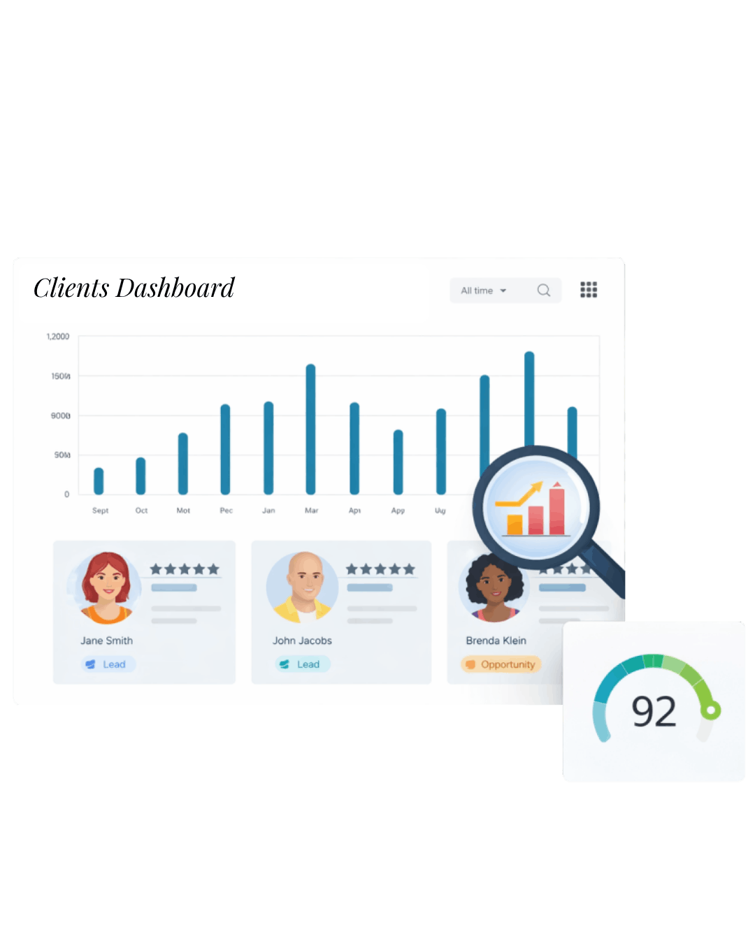 CRM dashboard